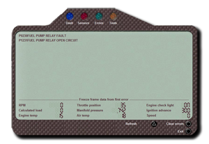 Aprilia Caponord ETV1000 Rally-Raid fuel pump relay error codes P0230 & P1231