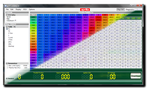 Aprilia Caponord ETV1000 Rally-Raid TuneBoy - Tune ECU fuel map edit graphic