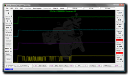 Aprilia Caponord ETV1000 Rally-Raid - data logging coil dwell - with intermittent coil