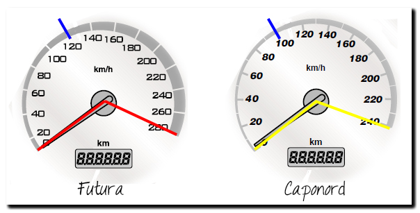 Aprilia Caponord ETV1000 Rally-Raid dashboard / instrument panel AP8119731 AP8119732 AP8119733 AP8124586 AP8127280 AP8127425 AP8127426 AP8127427