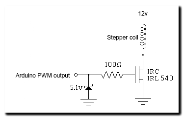 Stepper-driver