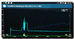 TuneECU app datalog data file diasplay on Samsung Galaxy Note 3 from an Aprilia Caponord ETV1000 Rally-Raid