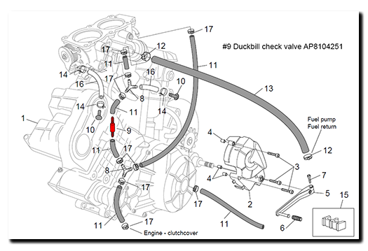 Aprilia Caponord ETV1000 Rally-Raid pneumatic vacuum clutch and one way valve