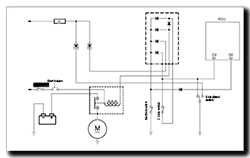 Aprilia Caponord ETV1000 Rally-Raid starter safety circuit