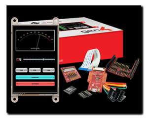 Aprilia Caponord ETV1000 Rally-Raid Arduino 4D Systems SDK-ULED-35D-AR display