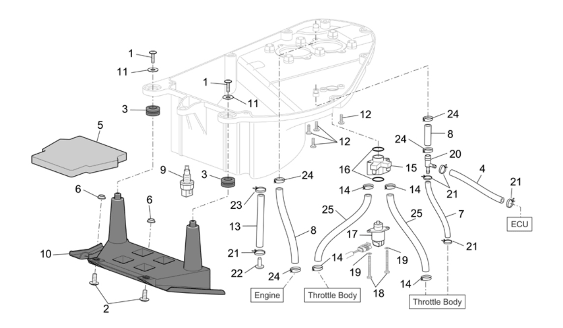 Air Box II