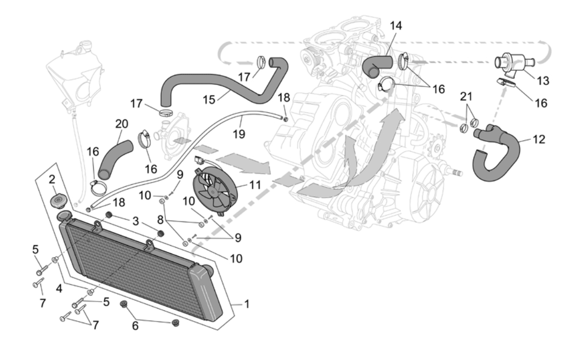 Cooling system – clamps